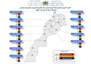 Education Nationale : 2 596 cas covid-19 du 04 au 10 janvier